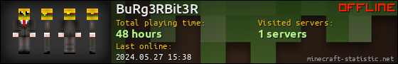 BuRg3RBit3R userbar 560x90