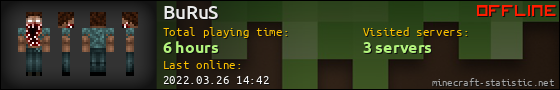 BuRuS userbar 560x90