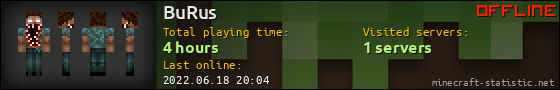 BuRus userbar 560x90