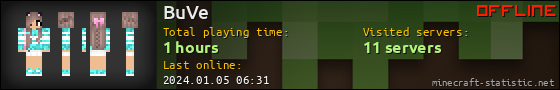 BuVe userbar 560x90