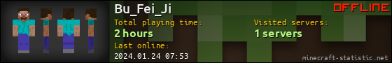 Bu_Fei_Ji userbar 560x90