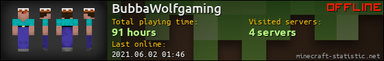 BubbaWolfgaming userbar 560x90