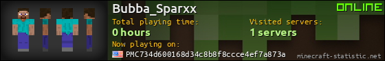 Bubba_Sparxx userbar 560x90