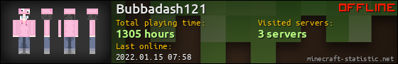 Bubbadash121 userbar 560x90