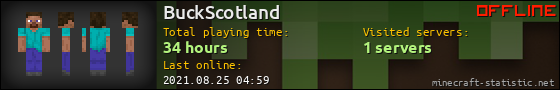 BuckScotland userbar 560x90