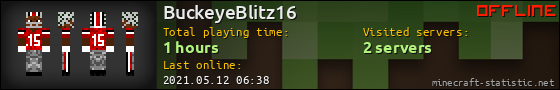 BuckeyeBlitz16 userbar 560x90