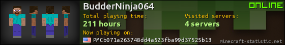 BudderNinja064 userbar 560x90