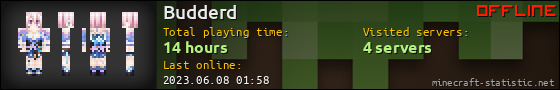 Budderd userbar 560x90