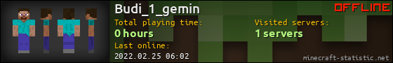 Budi_1_gemin userbar 560x90