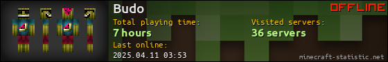 Budo userbar 560x90