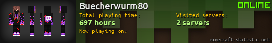 Buecherwurm80 userbar 560x90