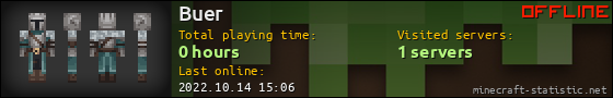Buer userbar 560x90
