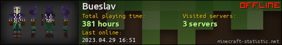 Bueslav userbar 560x90