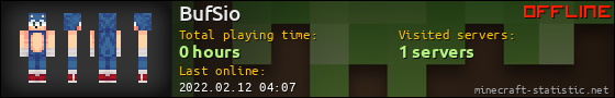BufSio userbar 560x90