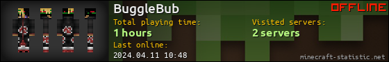 BuggleBub userbar 560x90