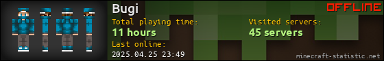 Bugi userbar 560x90
