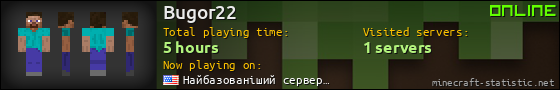 Bugor22 userbar 560x90
