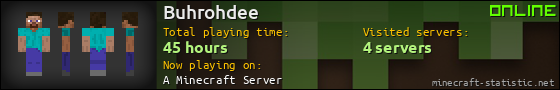 Buhrohdee userbar 560x90
