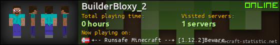 BuilderBloxy_2 userbar 560x90