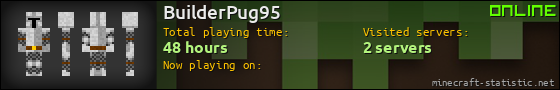 BuilderPug95 userbar 560x90