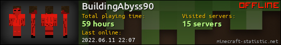 BuildingAbyss90 userbar 560x90