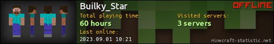 Builky_Star userbar 560x90