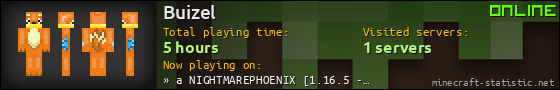 Buizel userbar 560x90