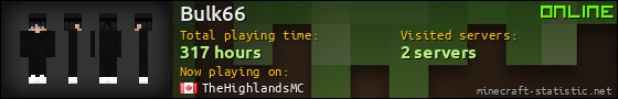 Bulk66 userbar 560x90