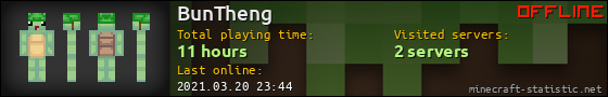 BunTheng userbar 560x90