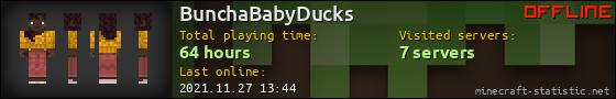 BunchaBabyDucks userbar 560x90