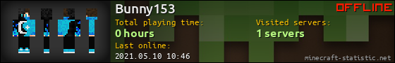 Bunny153 userbar 560x90