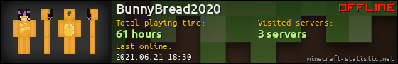 BunnyBread2020 userbar 560x90