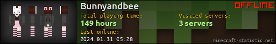 Bunnyandbee userbar 560x90