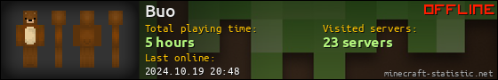 Buo userbar 560x90