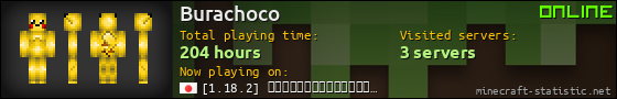 Burachoco userbar 560x90