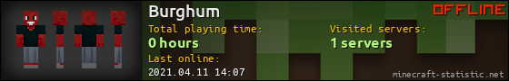 Burghum userbar 560x90
