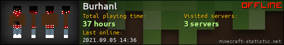 Burhanl userbar 560x90