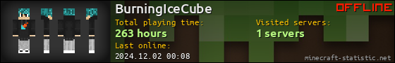 BurningIceCube userbar 560x90