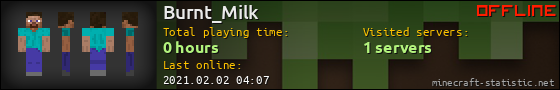 Burnt_Milk userbar 560x90