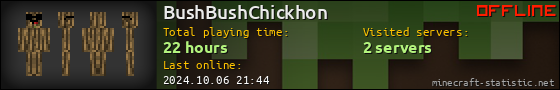 BushBushChickhon userbar 560x90