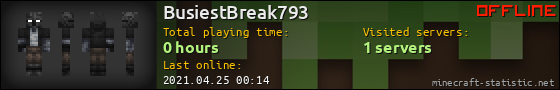 BusiestBreak793 userbar 560x90