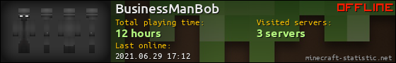 BusinessManBob userbar 560x90