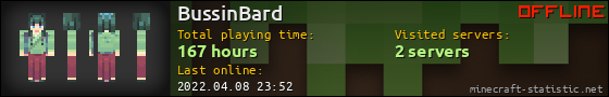 BussinBard userbar 560x90
