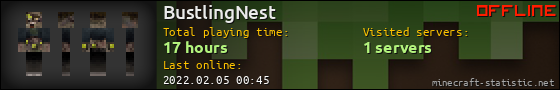 BustlingNest userbar 560x90