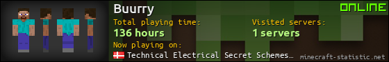 Buurry userbar 560x90