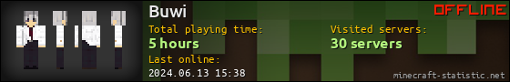 Buwi userbar 560x90