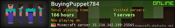 BuyingPuppet784 userbar 560x90