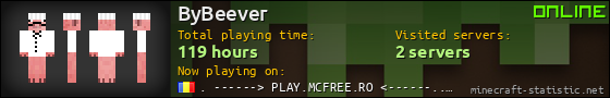 ByBeever userbar 560x90