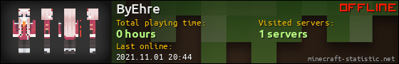 ByEhre userbar 560x90