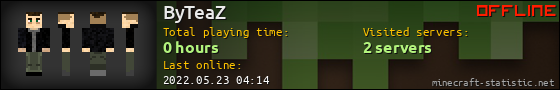 ByTeaZ userbar 560x90